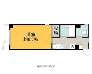 TWIN FLATS【301号室】の間取り