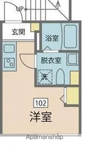 カインドネス練馬桜台【102号室号室】の間取り