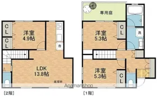 トリコ大塚B棟【2階】の間取り