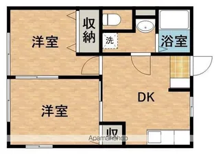 グリーンパークA【102号室】の間取り