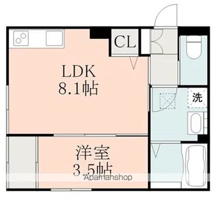 HKレジデンス嘉島SOUTH【1階】の間取り