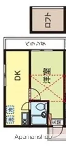 クロノス松ノ木【2階】の間取り