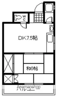 保田ビル【403号室】の間取り