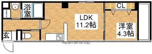 大幸ロイヤル A3【9階】の間取り