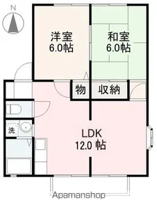 サンライフ太田2【B101号室】の間取り