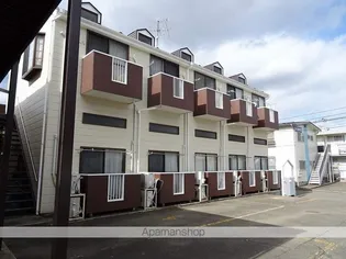 ロフティ栄の画像