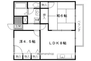 アネックス豊和【103号室】の間取り
