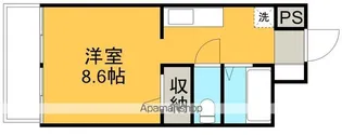 パティオ東荒神【5階】の間取り
