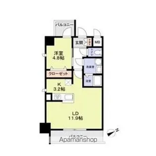 FORTRESS新栄【11階】の間取り