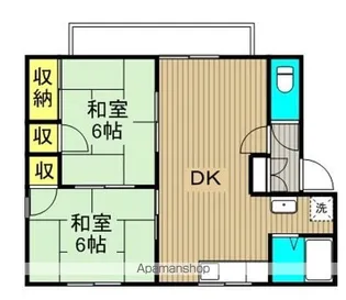 タウンホームB【202号室】の間取り