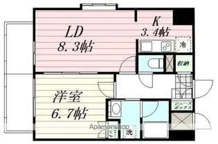 エルスタンザ広瀬通RESIDENCE【6階】の間取り