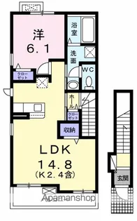 東京都青梅市師岡町2丁目【アパート】の間取り