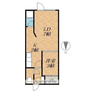 1LDKの間取り画像