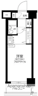 東京都世田谷区世田谷1丁目【マンション】の間取り