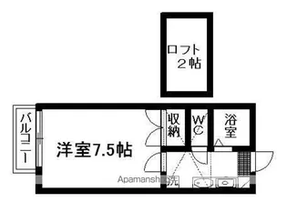 サイレンスホーム【203号室】の間取り