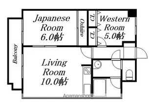 シャンボール大通第2【7階】の間取り