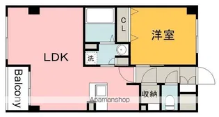 ヴィランス大塚Ⅱ【1階】の間取り