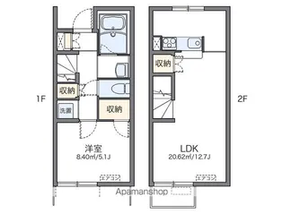 レオネクストふじみ【1階】の間取り