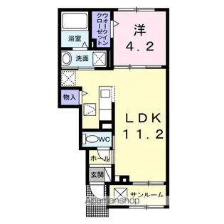 シャトー・バロンV【1階】の間取り