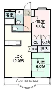 ジラソーレⅡ SAKYO 8−2【1階】の間取り