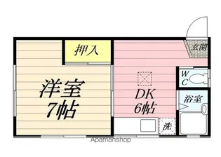 コーポツルミ【1階】の間取り