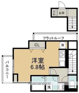 グリーンサイド野田【2階】の間取り