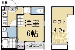 HALE MAHALO【201号室】の間取り