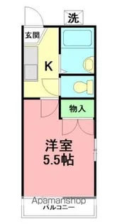 アバン茅ヶ崎【2階】の間取り