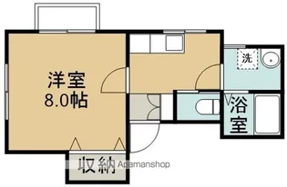 サンステージ3【201号室】の間取り