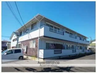 コーポTAKASUの画像