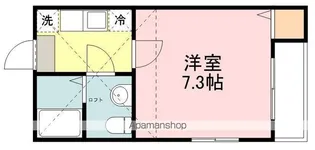 サザンパラダイス【1階】の間取り