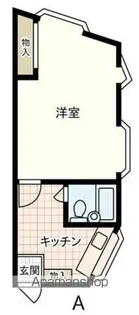プチコートシバタ【1-B号室】の間取り