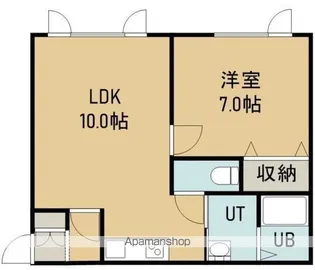 ソフィア五稜郭【1A号室】の間取り
