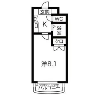 シティライフ一社南【3階】の間取り