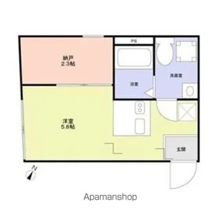 URBAN NEST 杉並【3階】の間取り