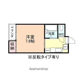 シャトル Ⅰ【205号室】の間取り