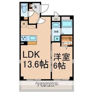 AXIS SAKAE Ⅴ【6階】の間取り