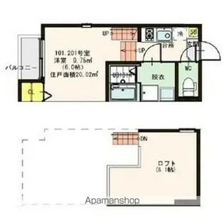 ノースフラワー台原【2階】の間取り
