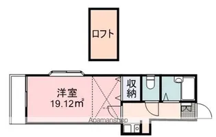 スカイパレス上土【201号室】の間取り