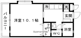 リブゼ・フォーチュンⅠ【1階】の間取り