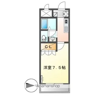 ALPORTO【2階】の間取り