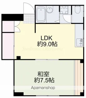野田屋町赤松ビル【301号室】の間取り