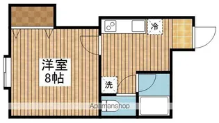 旭ハウス上所Ⅱ【208号室】の間取り