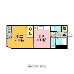 オークヒルズⅡ【204号室】の間取り