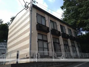 レオパレス千年の画像