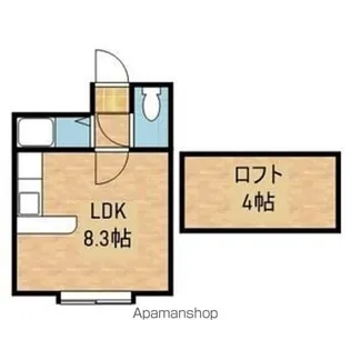 シャンドール札幌【102号室号室】の間取り