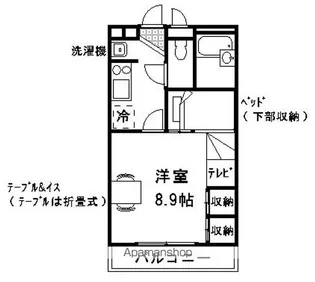 レオパレスアルファ【106号室】の間取り