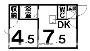リバーサイド北都【2階】の間取り