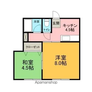 ベルシティ【202号室】の間取り