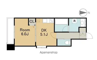 MFPRコート晩翠通【7階】の間取り